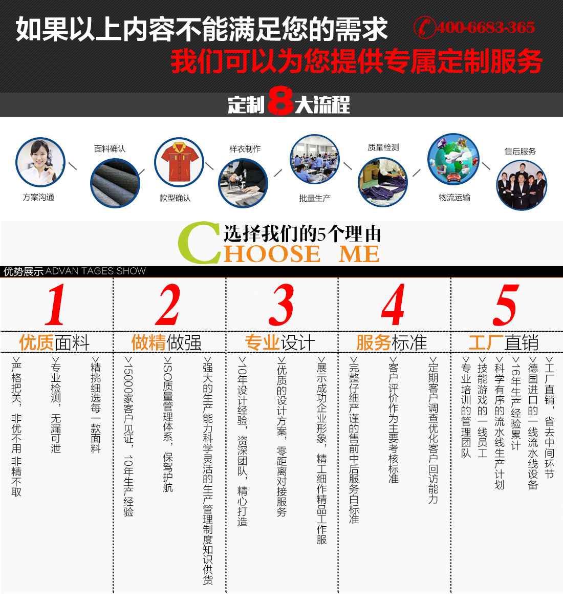 秋季工衣定做流程