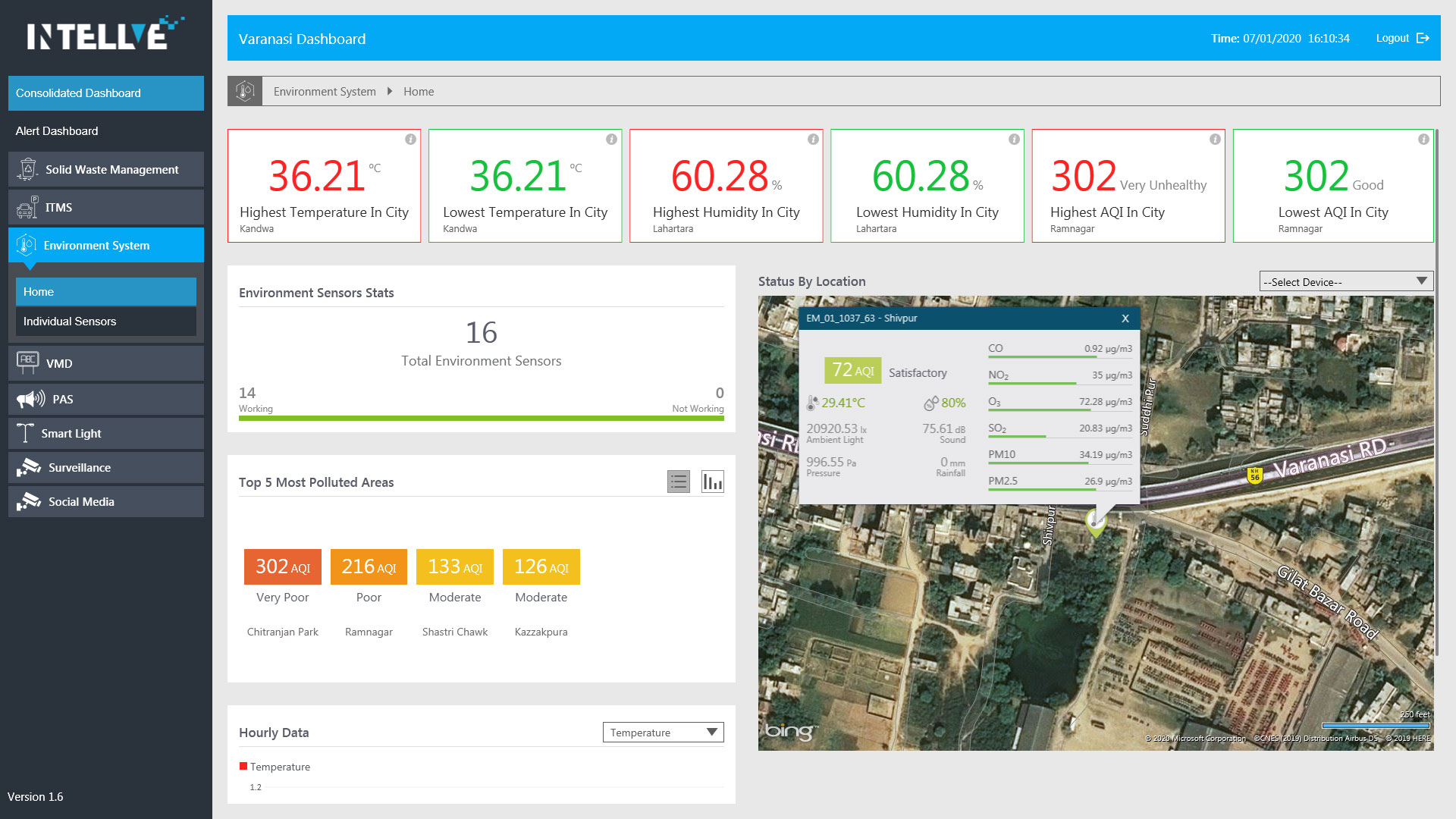 Dashboard Phase 3, browser-based dashboard with live map