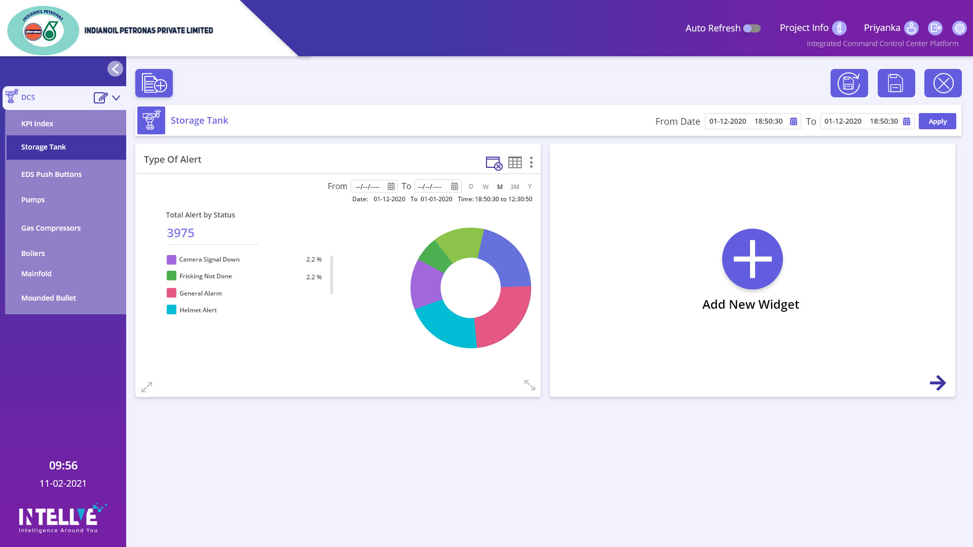Dashboard Phase 4, configurator with widget library