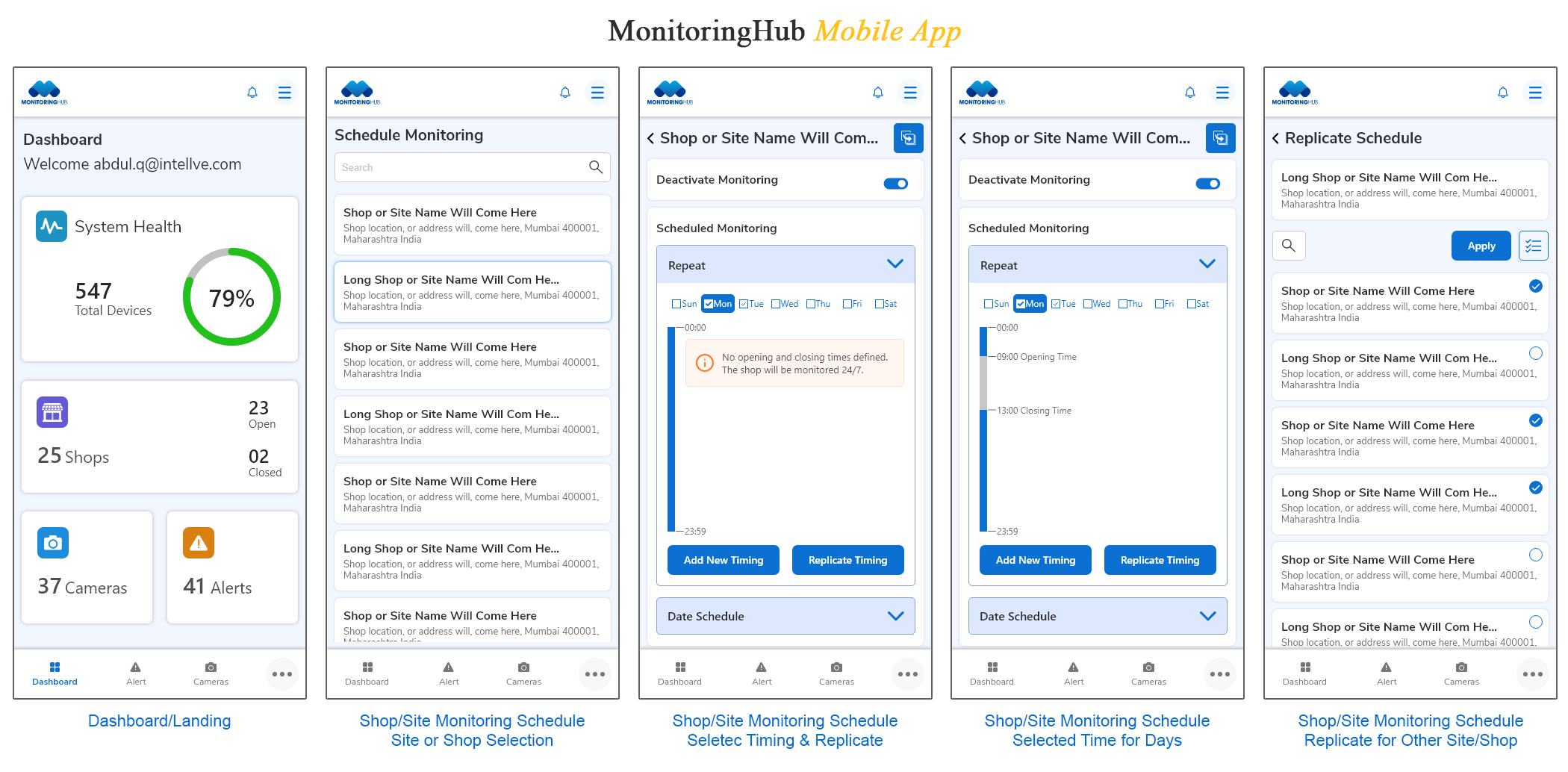MonitoringHub mobile app: a dashboard showing system health and device, shop, camera and alert counts, plus a per-site monitoring schedule with day and time controls.