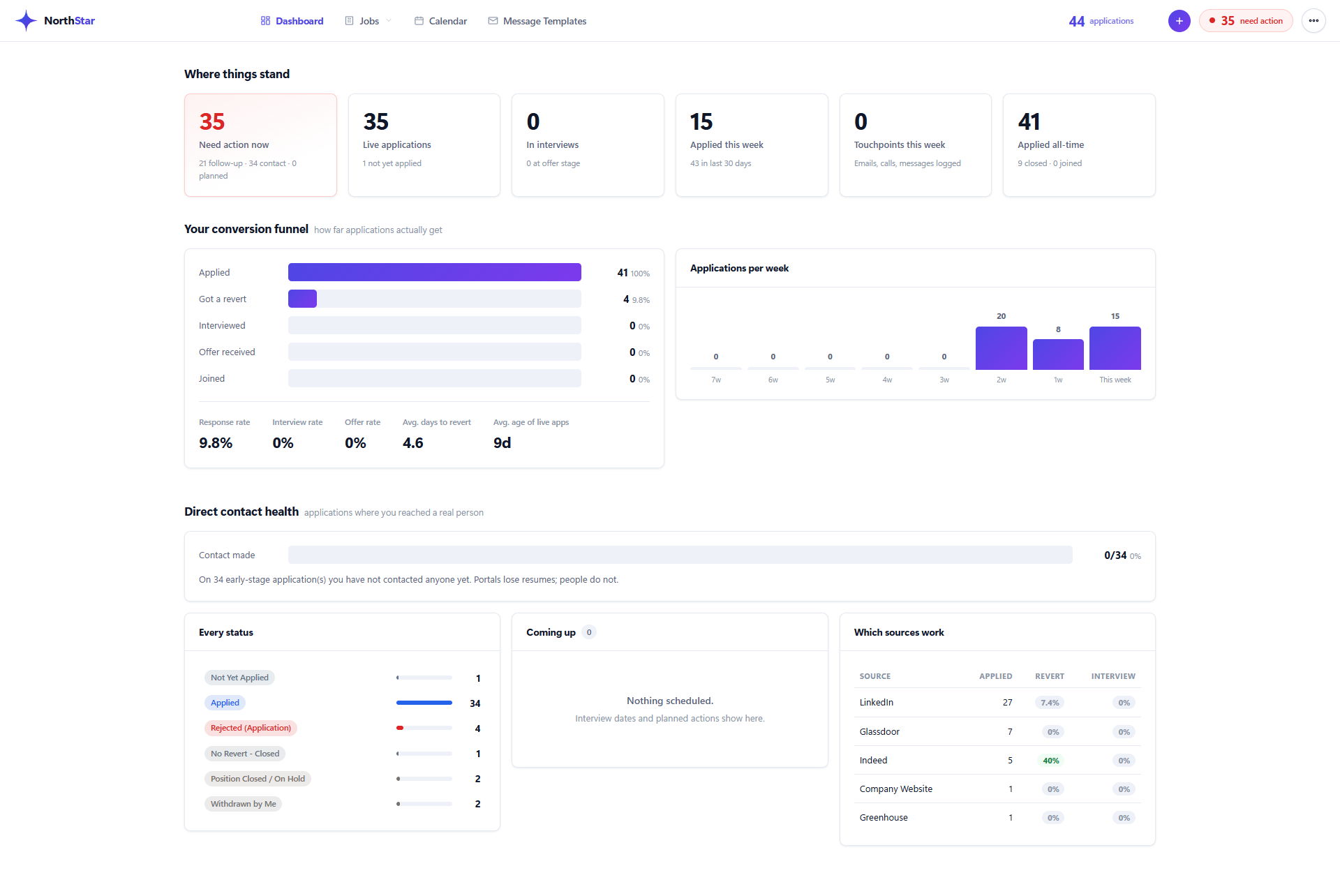 Designing with AI, not against it